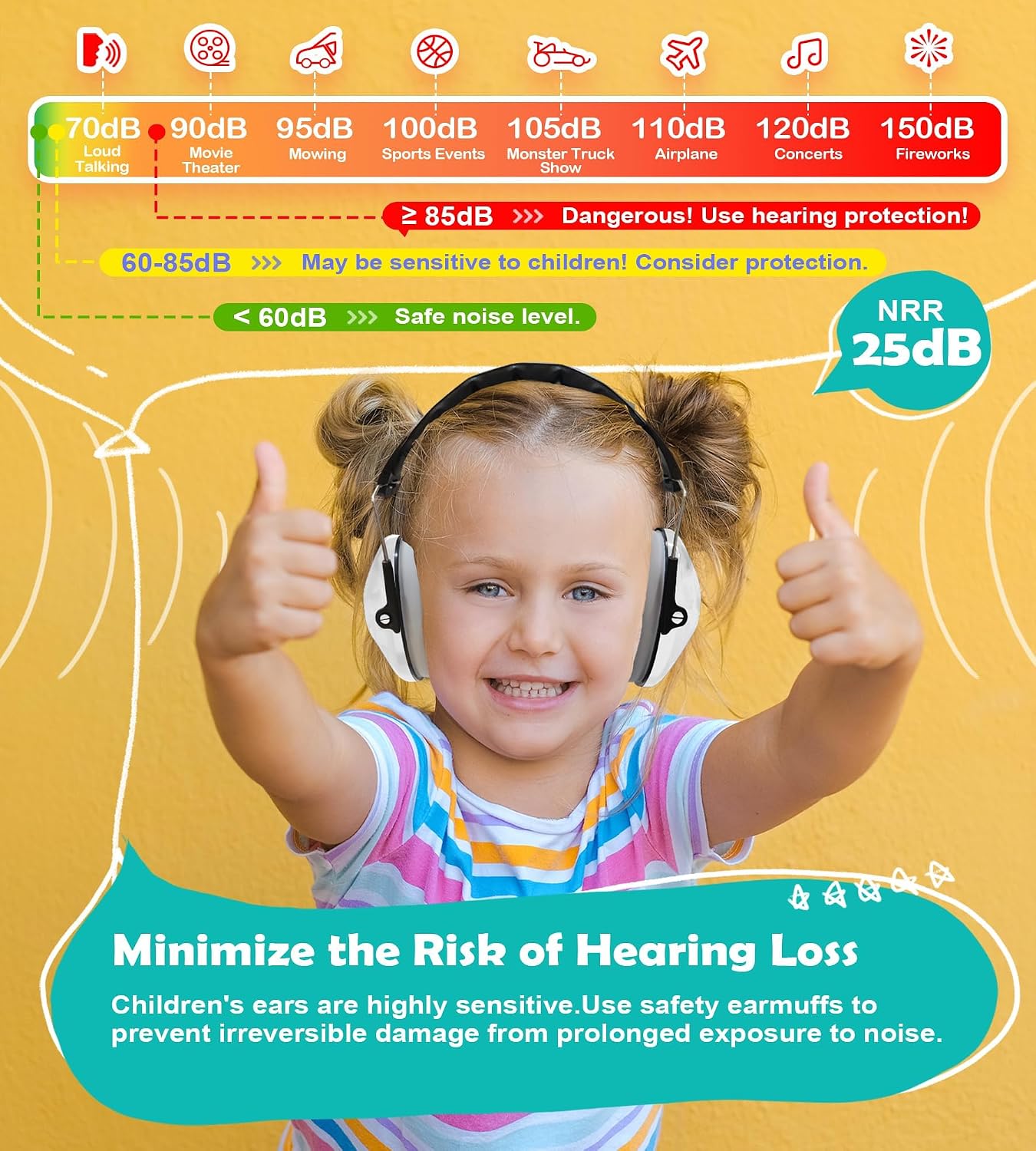 PROHEAR 032 Kids Ear Protection – Ear Muffs for Noise Reduction, 25NRR Noise Cancelling Headphones for Kids,Toddlers, Autism, Sensory Use, Hearing Protection – Orange