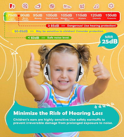 PROHEAR 032 Kids Ear Protection – Ear Muffs for Noise Reduction, 25NRR Noise Cancelling Headphones for Kids,Toddlers, Autism, Sensory Use, Hearing Protection – Orange