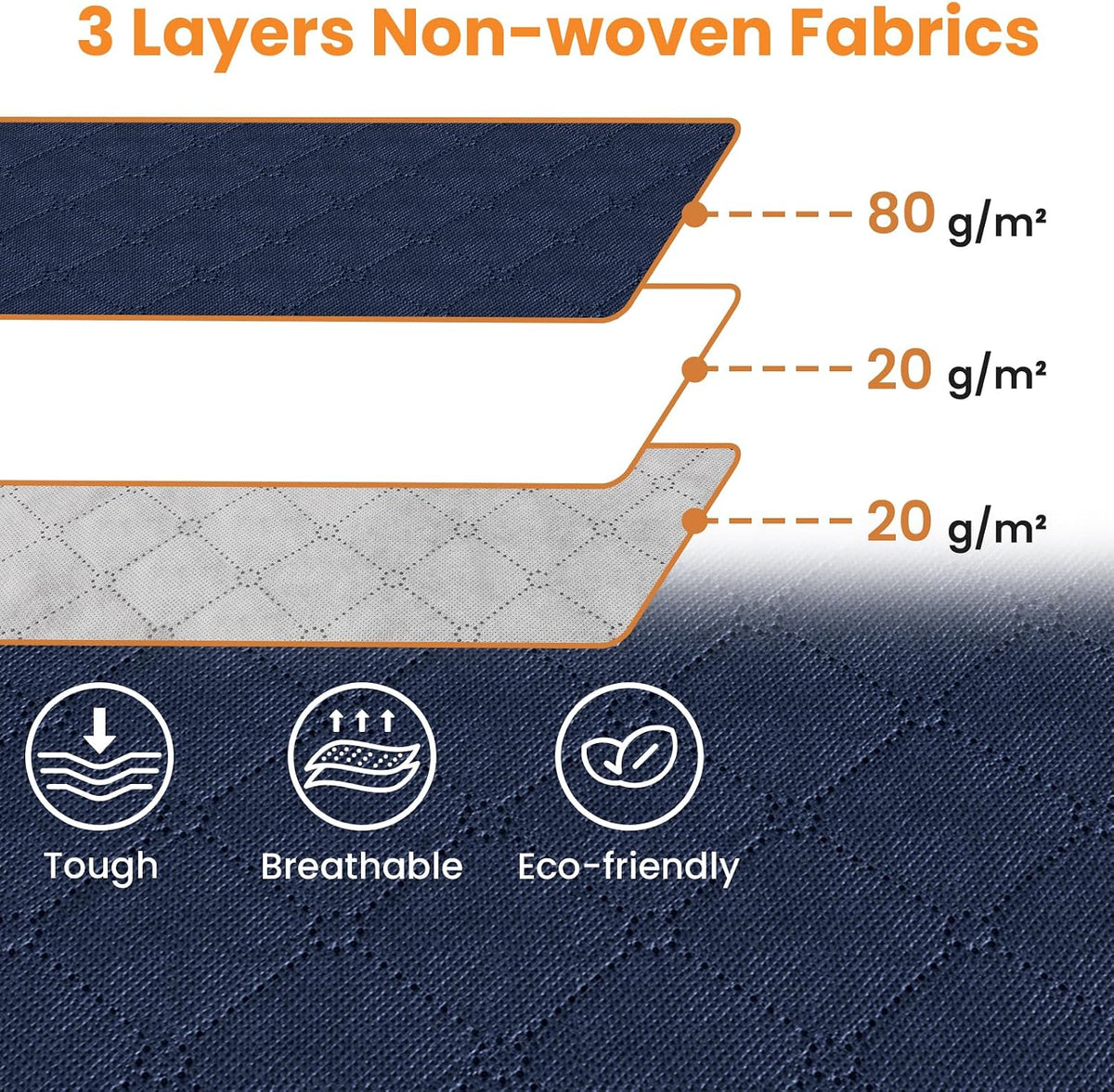 Fab totes Storage Bags for Clothes Blanket Storage Bins with Lids