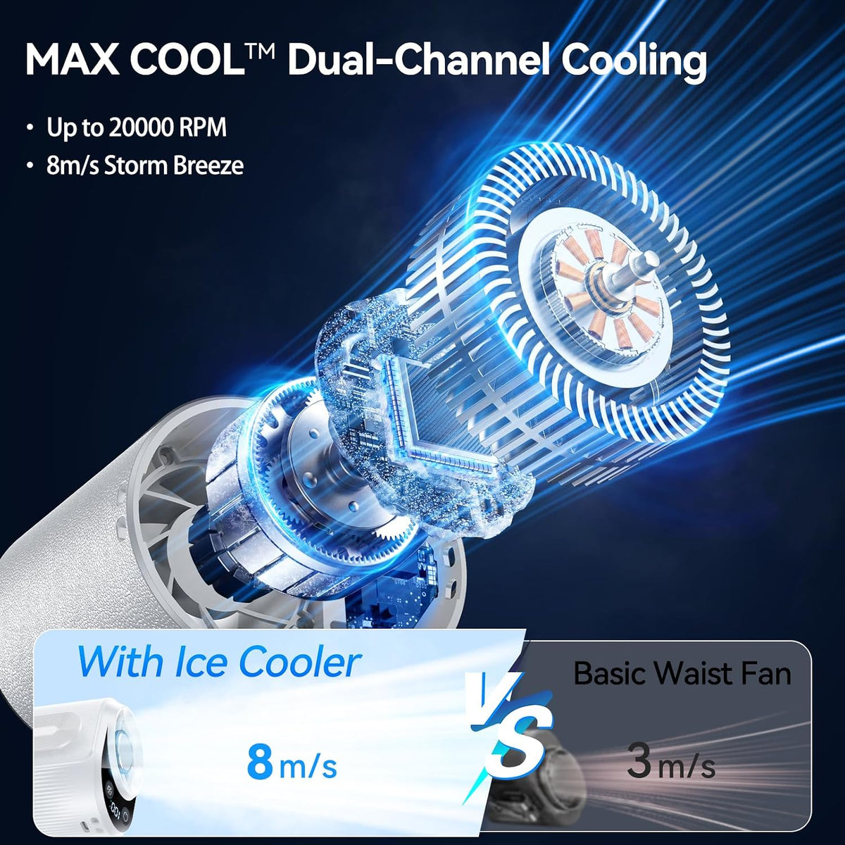 KIMMOO Portable Cool Clip Waist Fan with Ice Cooler,100-Speed, Rechargeable