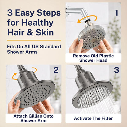 Gillian Metal Filtered Shower Head High Pressure, KDF-55 Removes Chlorine