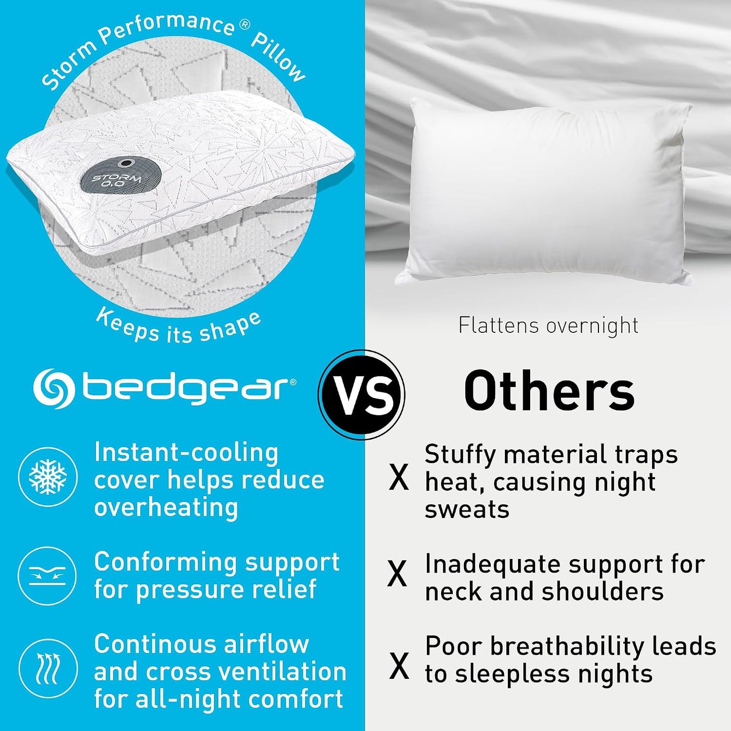 Bedgear Storm Performance Pillow, 1.0 Cooling Pillow for Side Sleepers, Medium Firm Support, Ver-Tex Cooling Cover, Air-X Mesh, Washable