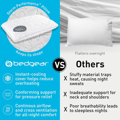 Bedgear Storm Performance Pillow, 1.0 Cooling Pillow for Side Sleepers, Medium Firm Support, Ver-Tex Cooling Cover, Air-X Mesh, Washable