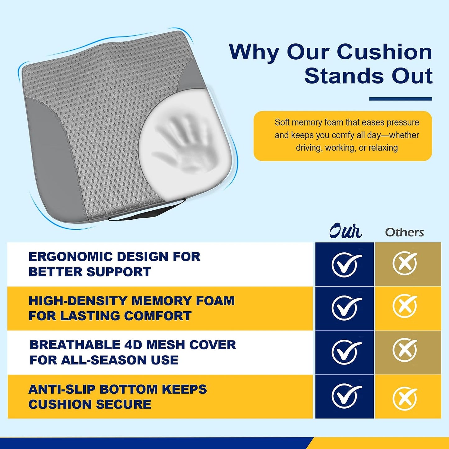 kingphenix Premium Car Seat Cushion, Memory Foam Driver Seat Cushion to Improve Driving View- Coccyx & Lower Back Pain Relief - Seat Cushion for Car, Truck, Office Chair (Leather Black)