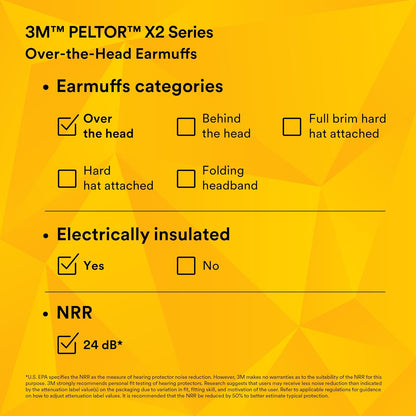 3M PELTOR Hearing Protection Earmuffs, X Series X2A, Over the Head Headband, NRR 24 dB, Pack of 1, Construction, Manufacturing, Maintenance, Automotive, Woodworking, Black/Yellow