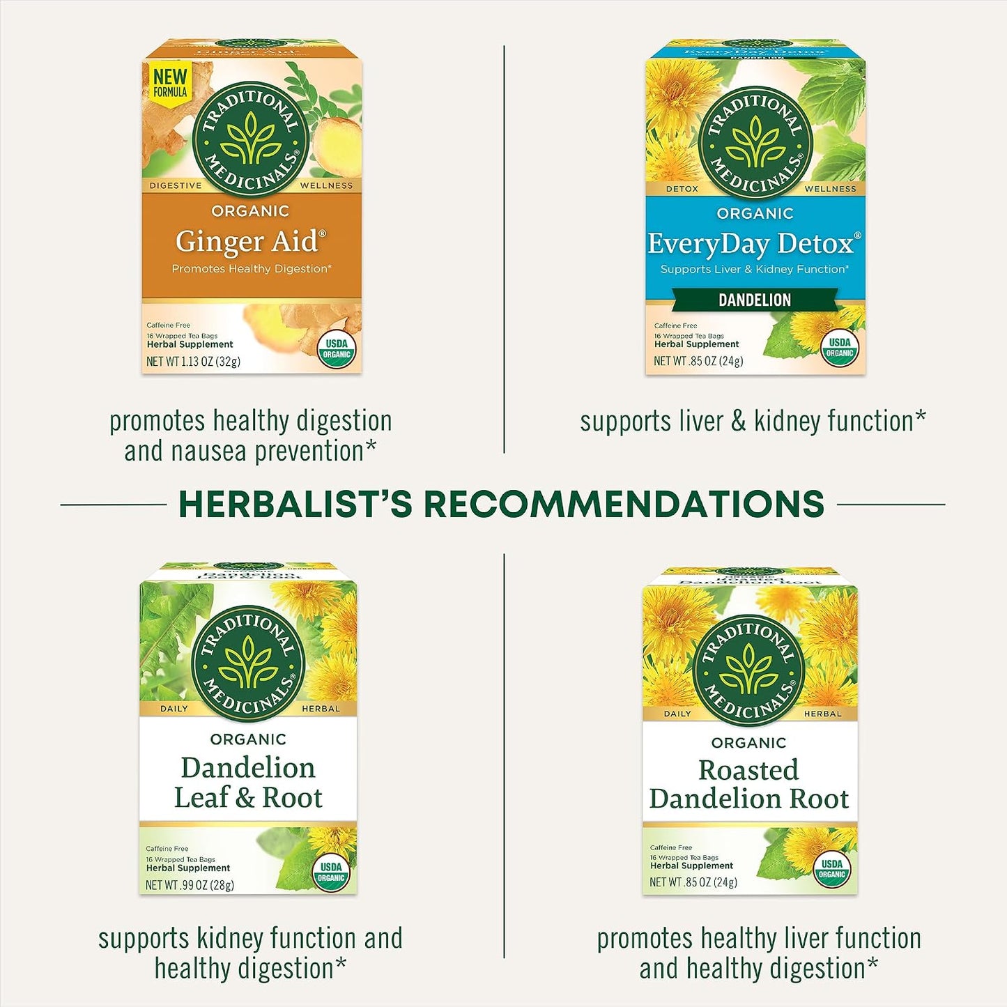 Traditional Medicinals Tea, Organic Peppermint, Soothes Your Belly, Refreshing & Minty, 96 Tea Bags (6 Pack)