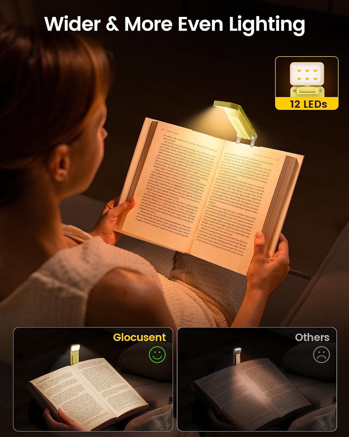 Glocusent Eye-Caring 12 LED Book Light, Compact Rechargeable Reading Light