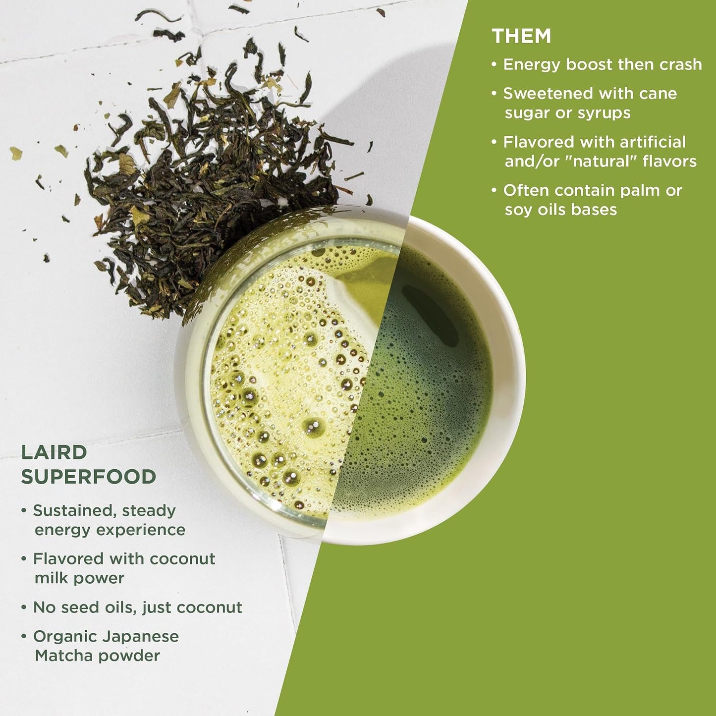 Laird Superfood Matcha Instant Latte with Adaptogens - Matcha Latte Green Tea Powder Packed with Antioxidants and Superfood Coconut Creamer - Gluten Free, Non-GMO, Vegan, 8 oz. Bag, Pack of 1