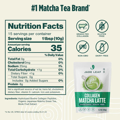 Jade Leaf Matcha Organic Matcha Latte Mix - Bulk Value Size - Lightly Sweet Japanese Matcha Powder with Organic Cane Sugar for Café Style Blend, 35.3 Ounce / 1000g (Pack of 1)