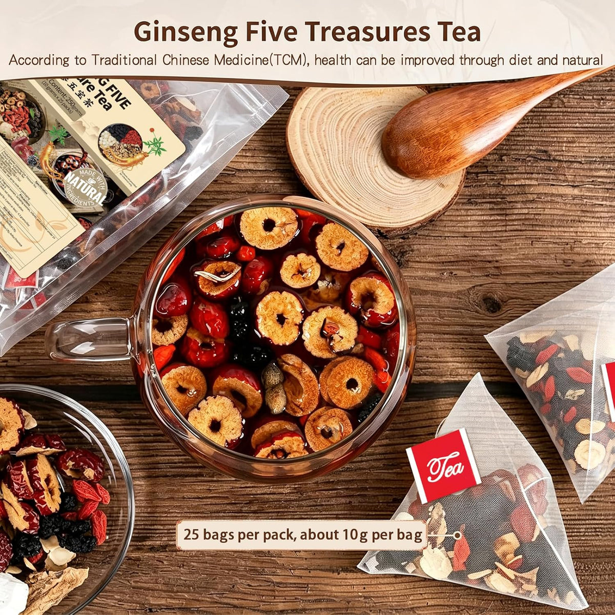 Ginseng Five Treasures Kidney Tea, Traditional Chinese Herbal TeaBags, Natural Kidney Cleanse Detox Tea for Women & Men, 7 Precious Ingredients Formula(1 Pack/25 Bags)