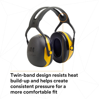 3M PELTOR Hearing Protection Earmuffs, X Series X2A, Over the Head Headband, NRR 24 dB, Pack of 1, Construction, Manufacturing, Maintenance, Automotive, Woodworking, Black/Yellow