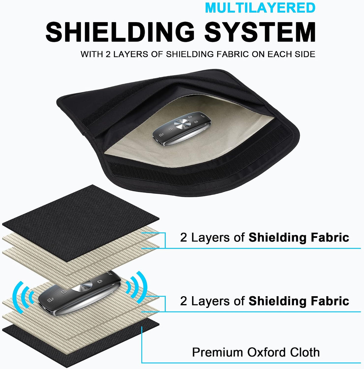 Wisdompro Faraday Bag, RFID Signal Blocking Bag for Phones and Car Keys
