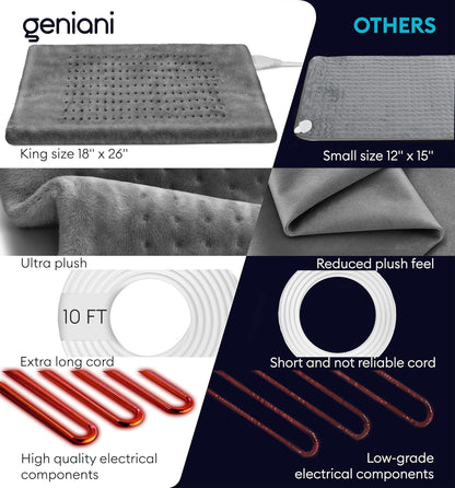 GENIANI Electric Heating Pad for Back Pain & Cramps Relief, Electric Throw, Self Care Gifts for Women, Heating Pad for Neck & Shoulder, Machine Washable Microplush, Auto Shut Off (12"x24", Tabby Gray)