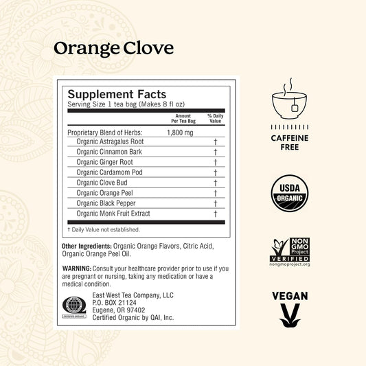 Yogi Holiday Organic Variety Sampler, 16 Tea Bags (6 Pack)