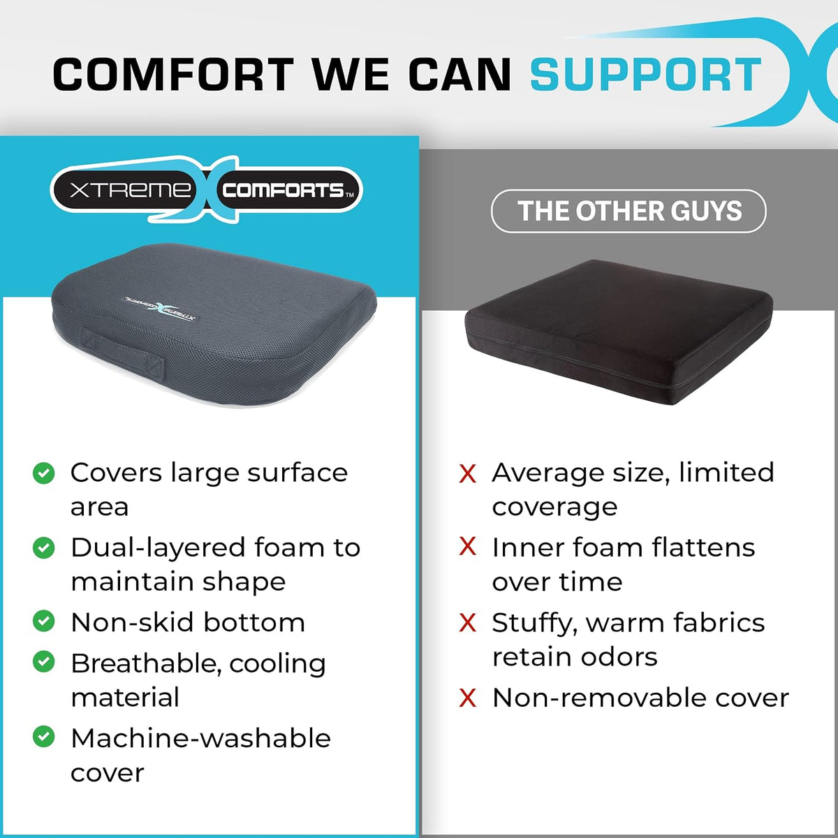 Xtreme Comforts Seat Cushion, Tailbone Relaxer - Coccyx Cushion for Tailbone Pain Desk, Wheelchair & Car Use - Back Support Pillow for Chair