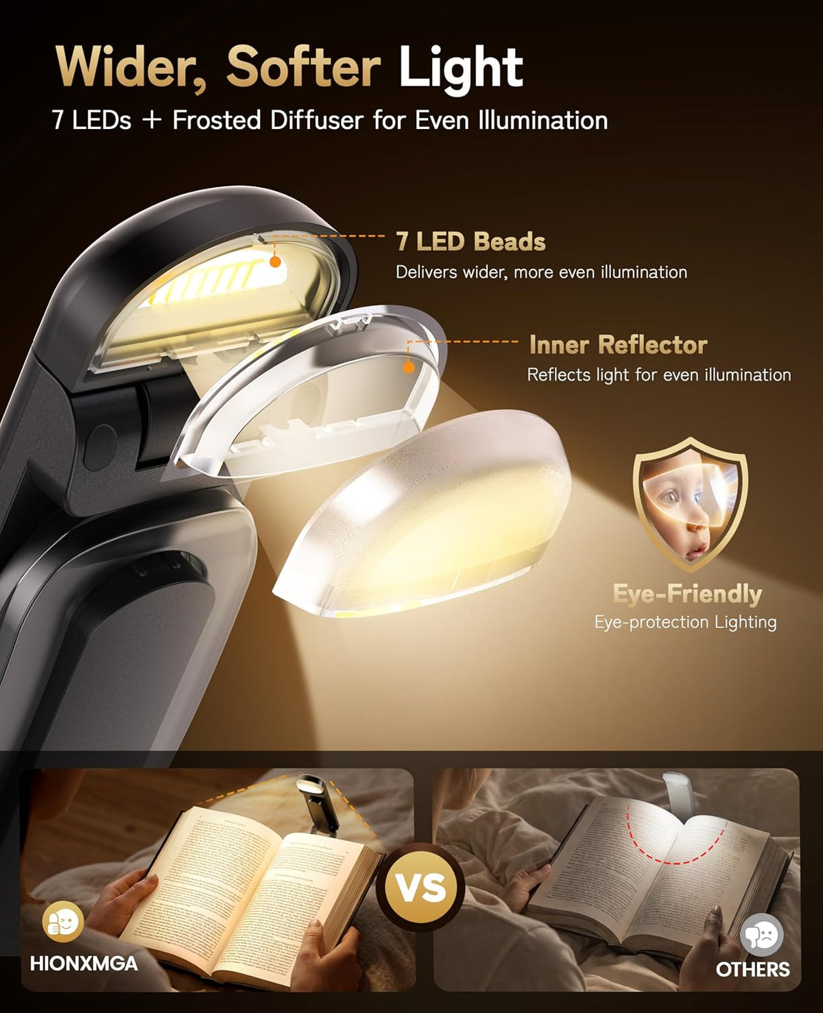 HIONXMGA Rechargeable Book Light,Clip-On Reading Light for Books in Bed