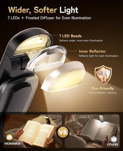 HIONXMGA Rechargeable Book Light,Clip-On Reading Light for Books in Bed