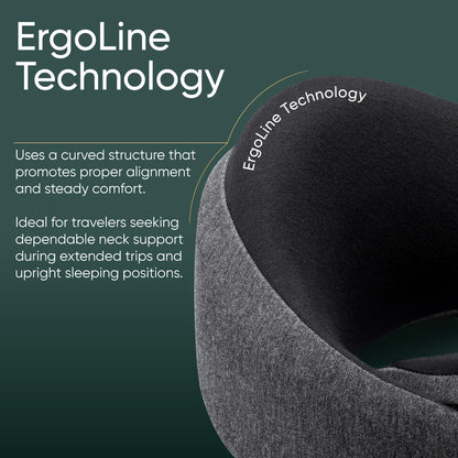Proglobe Travel Neck Pillow for Airplanes, Long Haul Flight Kit, Grey