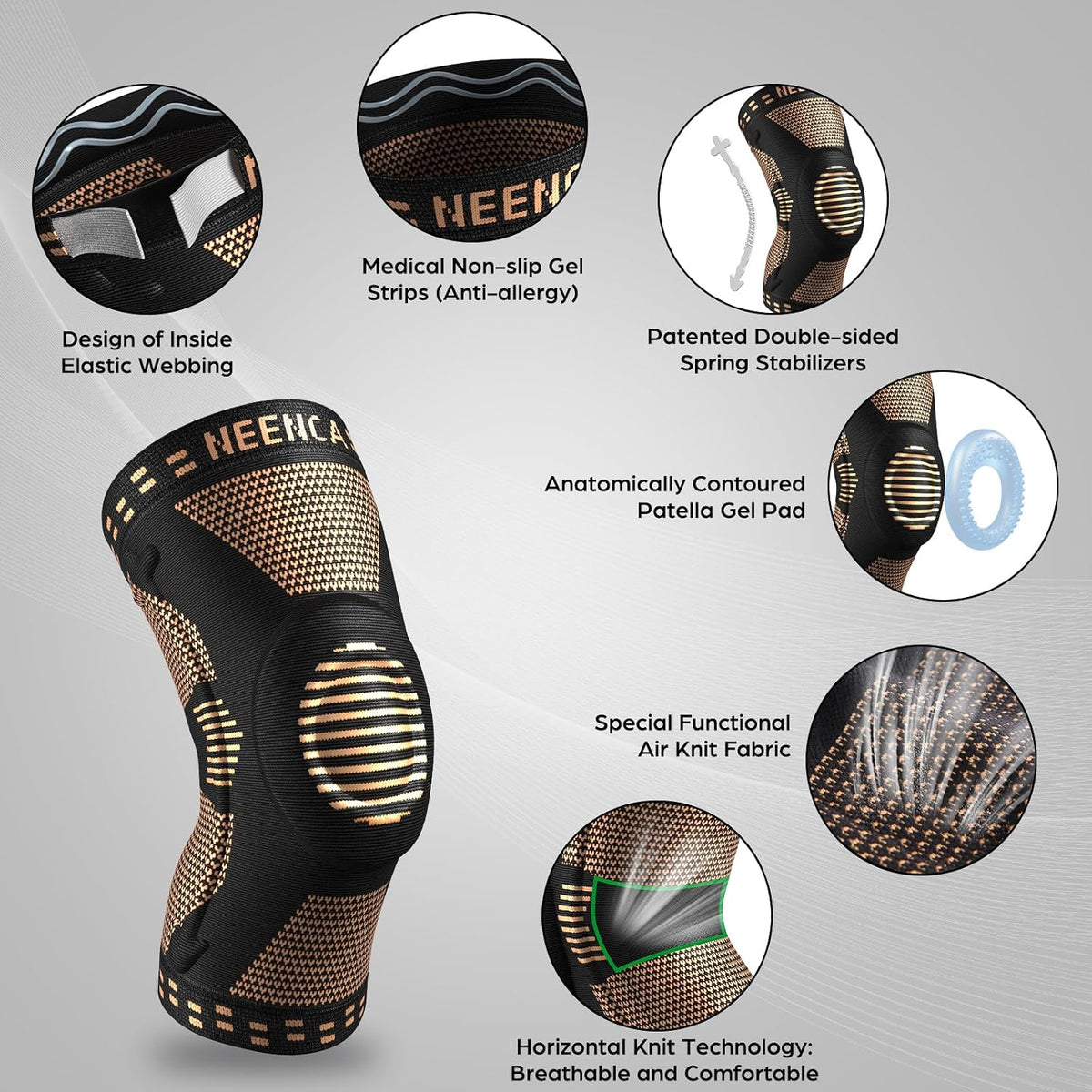 NEENCA Professional Knee Brace, Medical Knee Support for Women & Men Relief