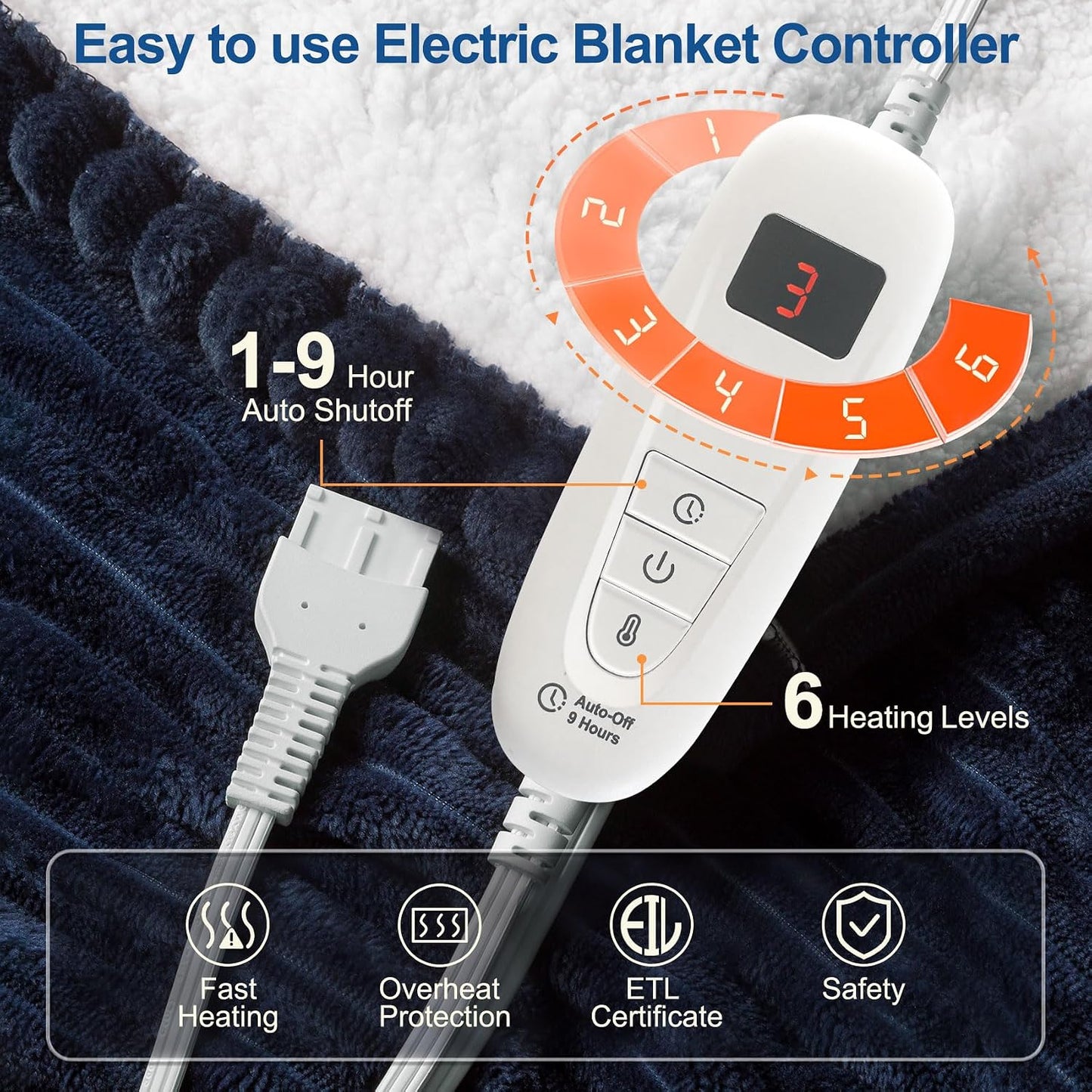 Tefici Heated Blanket Throw 50"x60", Ultra Soft 2-Layer Flannel Electric Blanket, for Home Office Sofa,3 Heat Settings, 4H Auto Off, ETL FCC Certified, Overheat Protection, Machine Washable, Camel