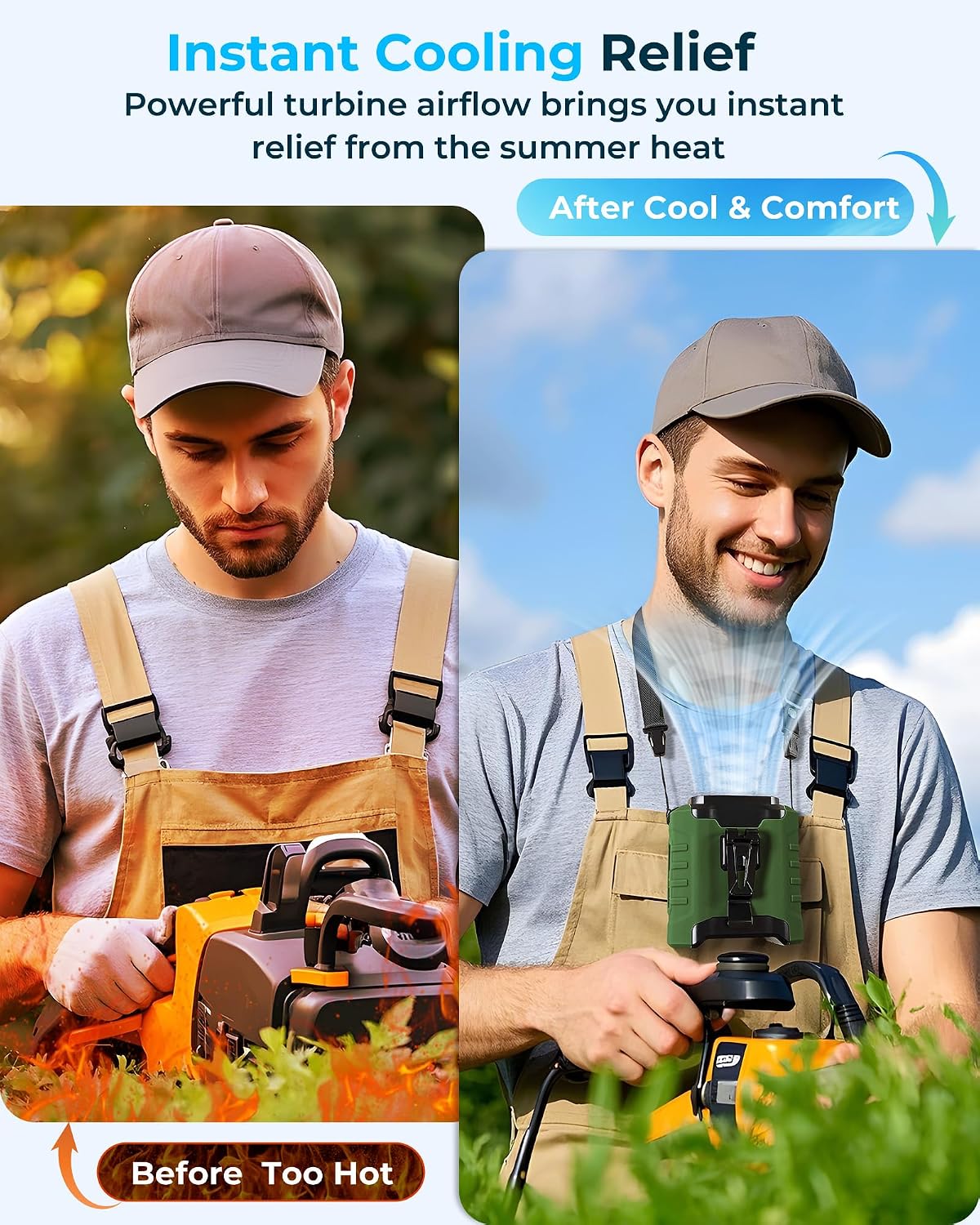 Portable Waist Fan, 10000mAh Waist Fan Clip on Wearable Belt, 5 Speeds Adjustable Shirt Fans with up to 25H of Working Time, Hands-Free Hanging Neck Belt Fans for Camping, Outdoor, Jobsite-Grey
