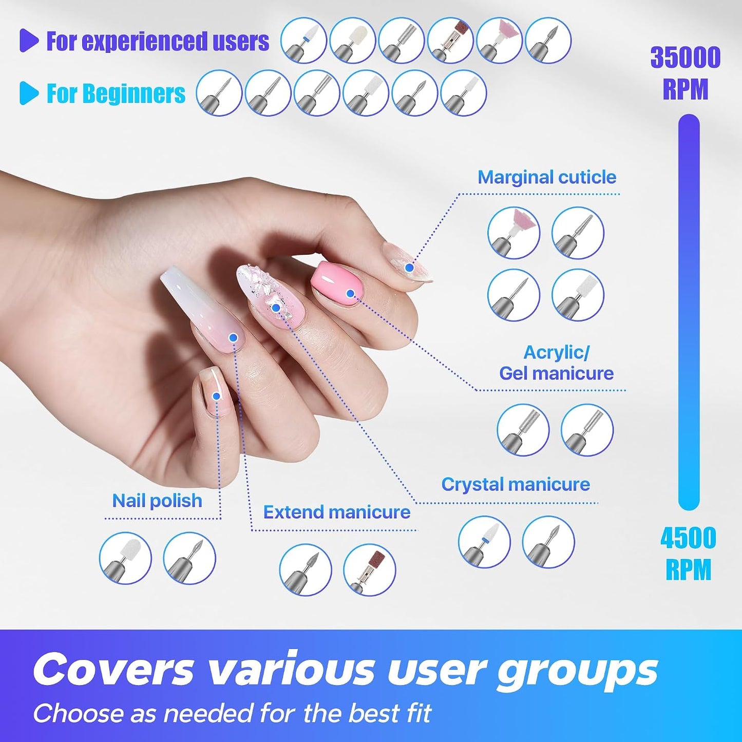Electric Nail Drill Professional 35000RPM,Rechargeable Electric Nail File Cordless with 9-Speed & LED Display,12-in-1 Portable Manicure Pedicure kit for Acrylic Gel Dip Powder Nails (Purple)