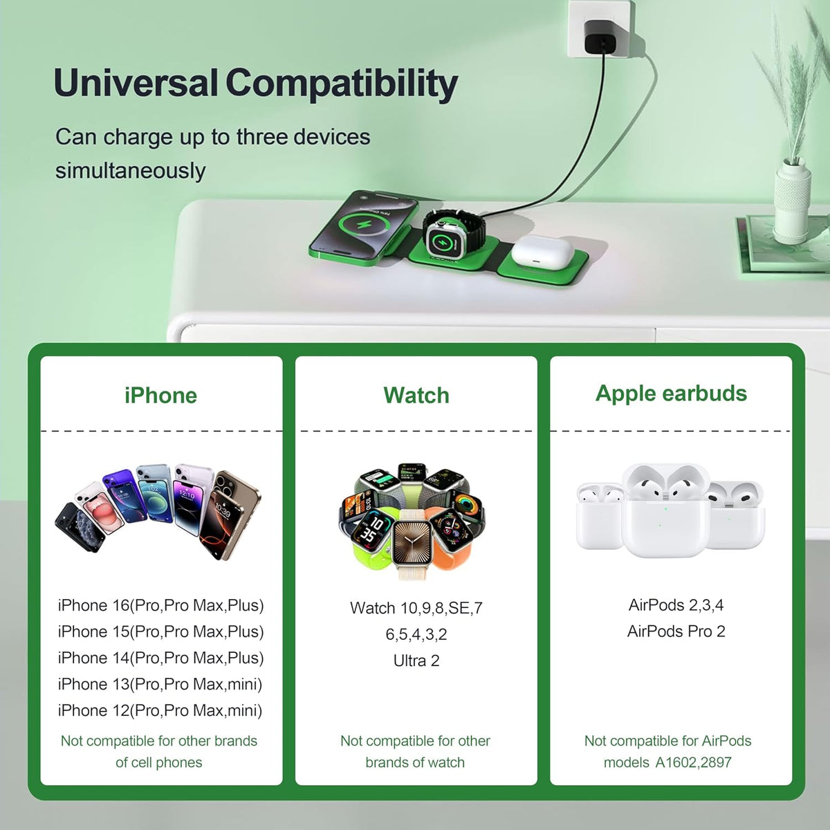 3 in 1 Charging Station for Multple Devices,Foldable 3 in 1 Wireless Charger for Travel,NANO Wireless Charging Station for iPhone17 16 15 14 13 12 Pro Max/Watch 10 9 8 7 6 5 4 3 Ultra/AirPod Pro