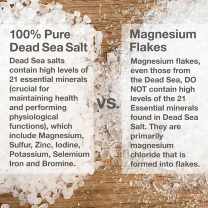 One with Nature 100% Dead Sea Bath Salt for Soaking - 5LB Unscented with High Mineral Content, Magnesium, Sulfur, Zinc, Potassium. Skin Nourishing and Exfoliating. Resealable and Recyclable Container