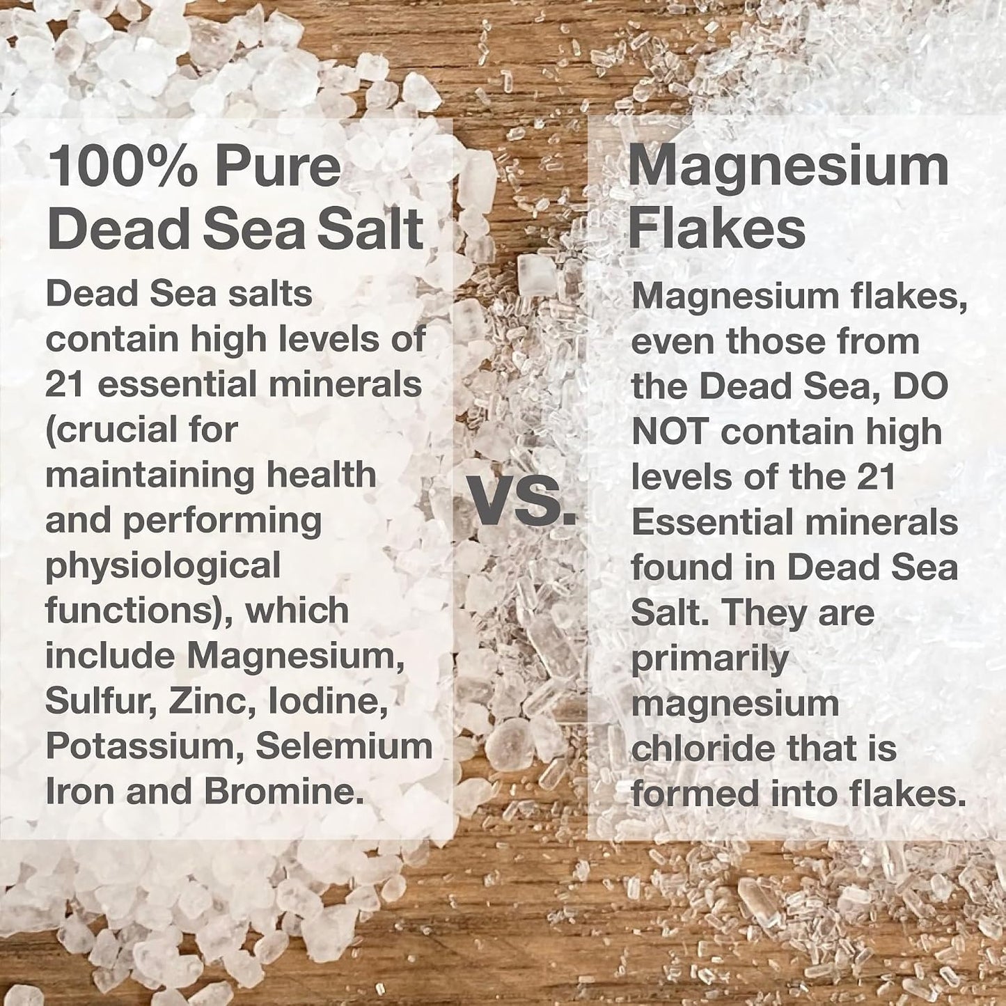 One With Nature 100% Pure Dead Sea Salt, 5Lb -Fine Bath Salts for Soaking, Body Exfoliator, 21 Essential Minerals with Magnesium, Sulphur. Fragrance-Free, Men, Women, Children. Helps Skin Conditions