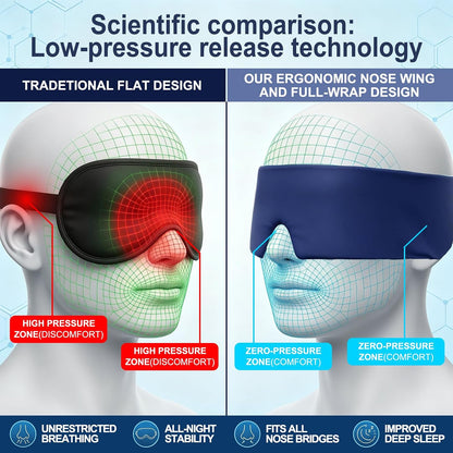 Sleep Mask for Men, Blackout Eye Mask for Sleeping, Hypoallergenic Ultra-Lightweight Full Coverage Blindfold with Quiet Adjustable Strap, Reversible & Cooling – for Airplane Travel