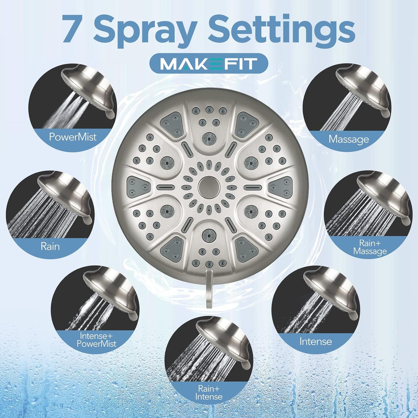 MakeFit Filtered Shower Head - High Pressure Shower Head with Filter for Hard Water Softener - 7 Settings Bathroom Rain Showerhead to Remove Chlorine and Heavy Metals (Chrome)