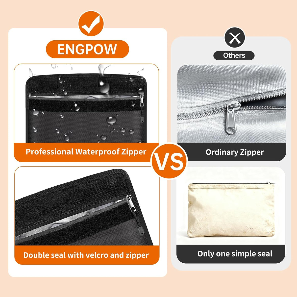 ENGPOW Fireproof Document Bag (13.5"x10.2") with Bonus Pouch (9"x5.7")