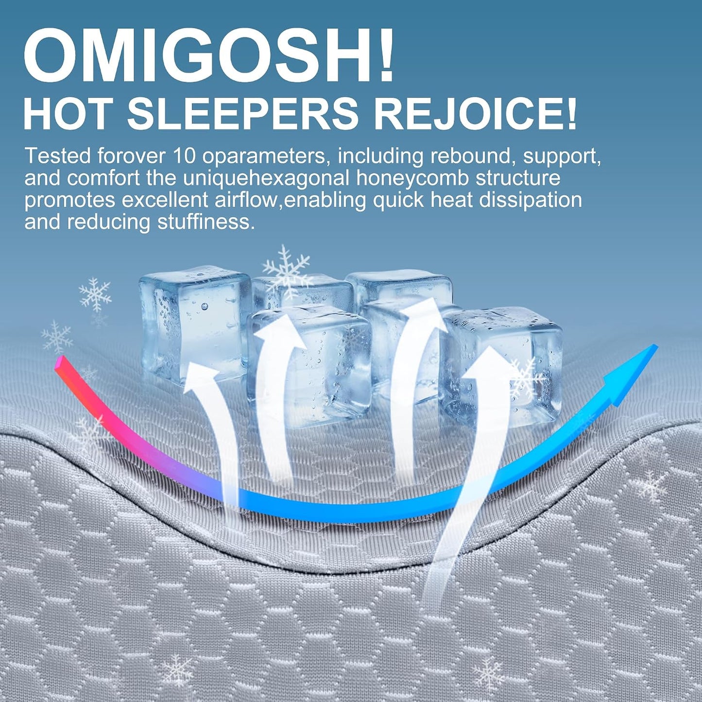UJPFEO Knee Pillow for Side Sleepers, Leg Pillow for Sciatica, Back, HIPS, Knees, Joints Pain Relief,Pillows for Between Legs While Sleeping Spine Alignment Support & Relieves Pressure