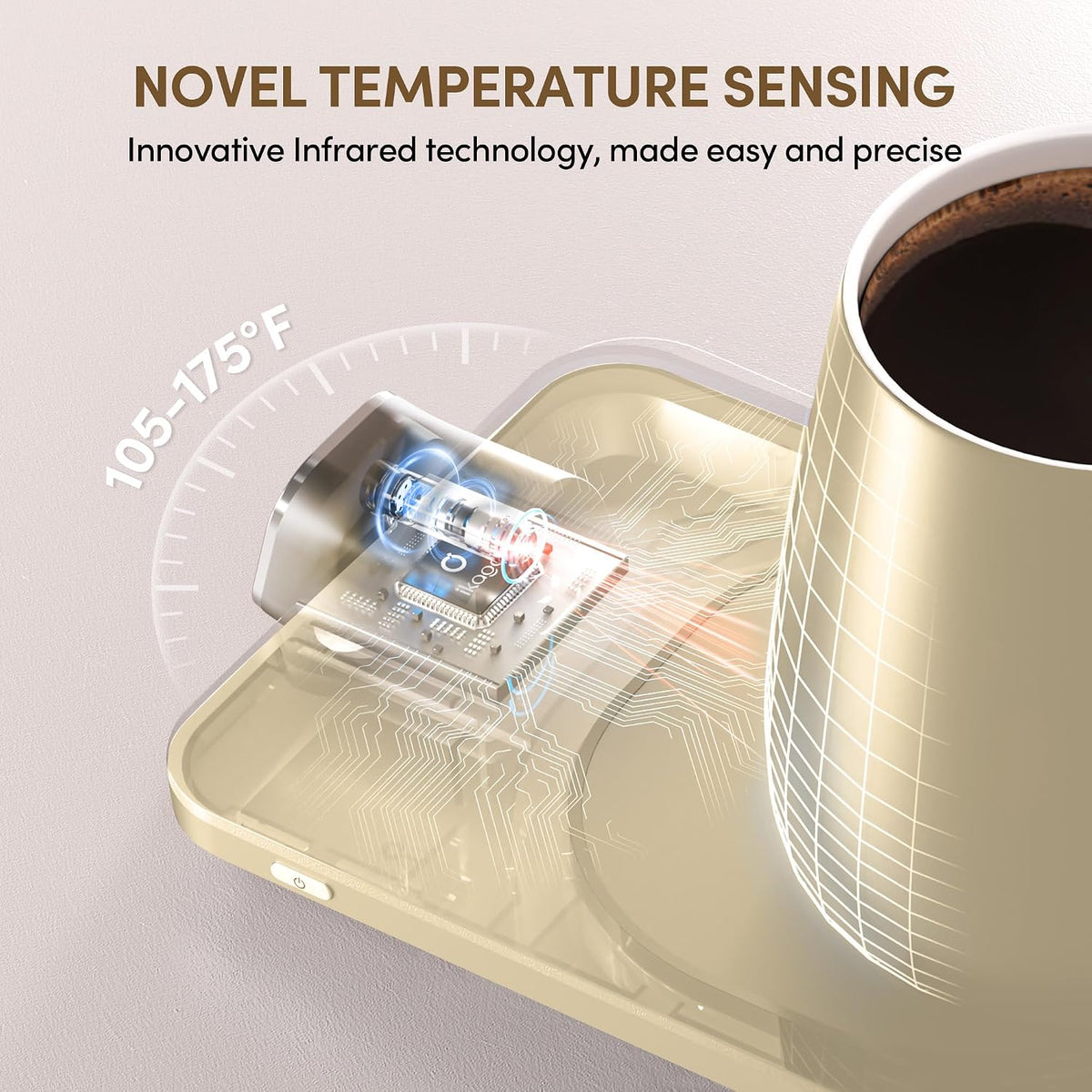 Coffee Cup Warmer & iKago Mug Set, 1℉ Precise Temp Control Mug Warmer