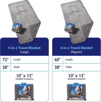 travelrest 4-in-1 Travel Blanket – Wearable Blanket, Pillow & Body Wrap, Lightweight, Compact & Cozy with Carry Case, Travel Friendly, Comfort, Ideal for Airplanes, Long Flights, Road Trips - Gray