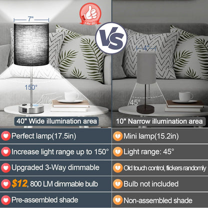 Set of 2 Touch Control Table Lamps with 2 USB & AC Outlet, 3-Way Dimmable Bedside Nightstand Lamps for Bedroom Living Room Nursery, 800 Lumens 5000K Daylight Bulbs Included