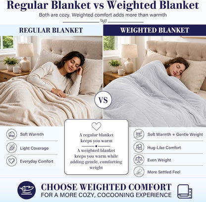 L'AGRATY Weighted Lap Pad 7lb: Small Weighted Blanket for Adults - Cooling Portable Travel Blanket for Relaxation Sleeping - Washable All-Season (29" x 24")