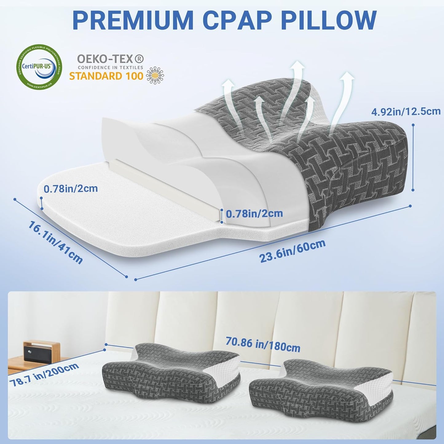 Elviros CPAP Pillow for Sleeping, HSA/FSA Ergonomic Adjustable Height Neck Support Memory Foam Bed Pillow for CPAP Users with Sleep Apnea, Suitable for Side and Back Sleepers