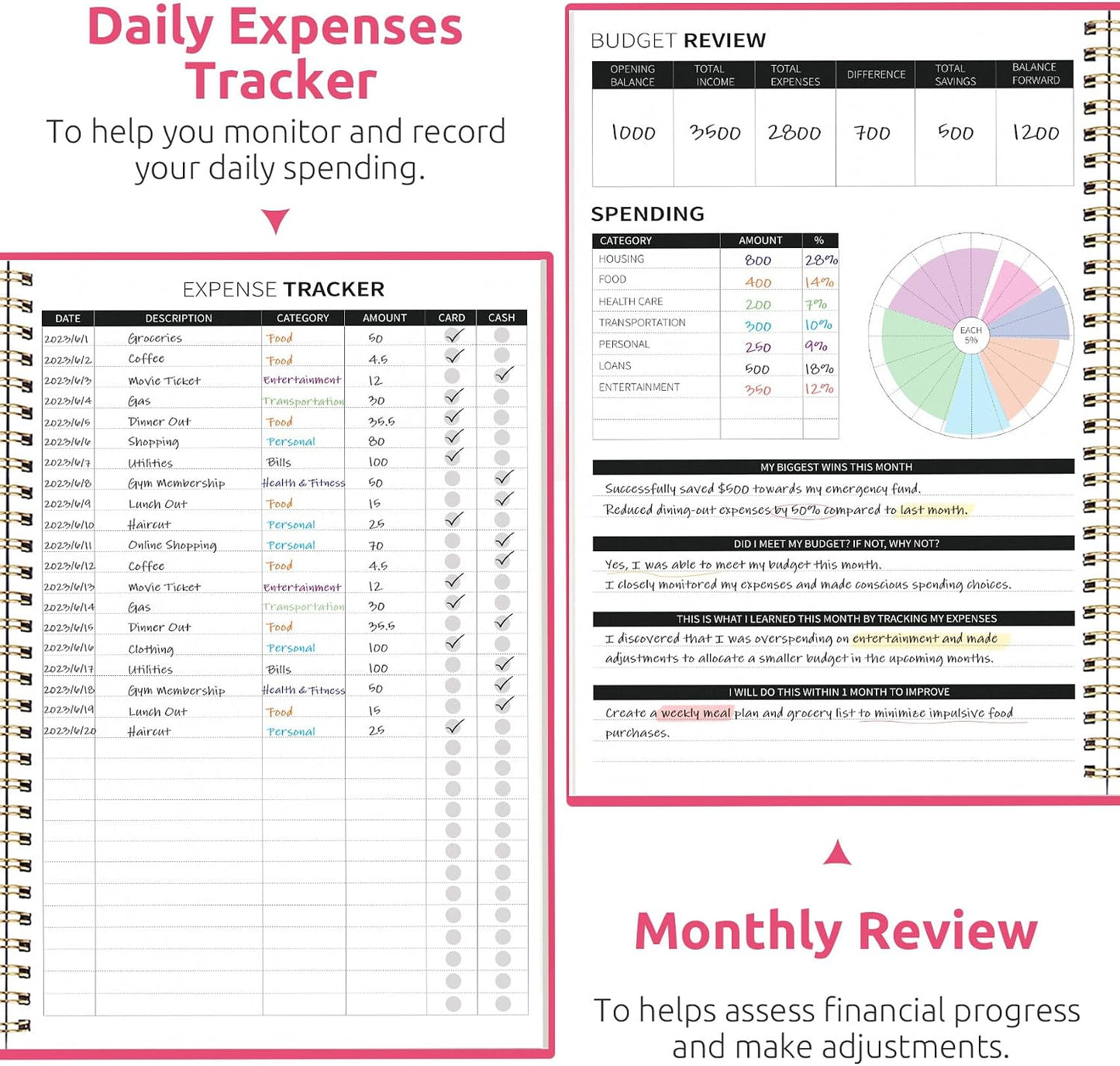 Budget Planner - Monthly Budget Book with Expense Tracker Notebook, Undated Bill Organizer & Finance Planner to Take Control of Your Money, Account Book to Manage Your Finances-Pink