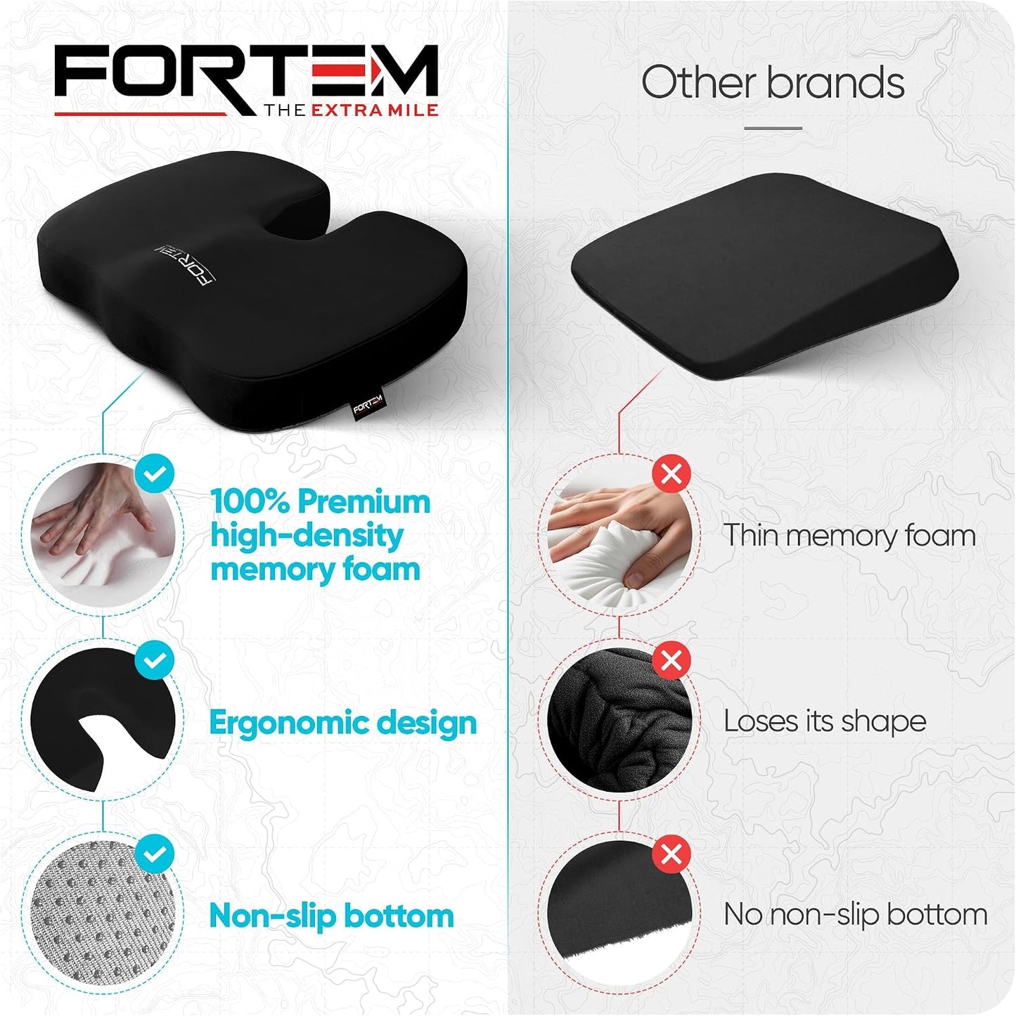 FORTEM Seat Cushion, Office Chair Cushion, Memory Foam Car Seat Cushions, Sciatica Coccyx Tailbone Pain Relief, Chair Cushions for Back Support, Sitting Pad for Gaming, Washable Cover, Non Slip