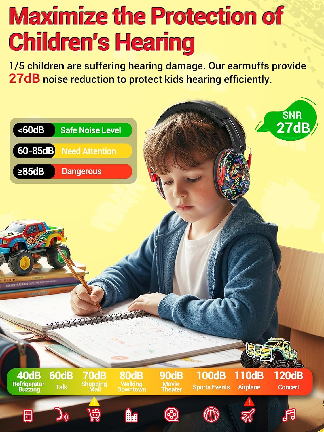 Dr.meter Ear Muffs for Noise Reduction: 27.4SNR Noise Cancelling Headphones for Kids Adults, EM100 Adjustable Hearing Protection Earmuffs for Monster Jam, Autism Sensory, Concerts, Fireworks