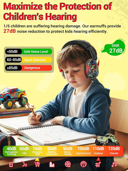 Dr.meter Ear Muffs for Noise Reduction: 27.4SNR Noise Cancelling Headphones for Kids Adults, EM100 Adjustable Hearing Protection Earmuffs for Monster Jam, Autism Sensory, Concerts, Fireworks