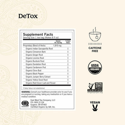 Yogi Herbal DeTox Variety Pack, 16 Tea Bags (3 Pack)