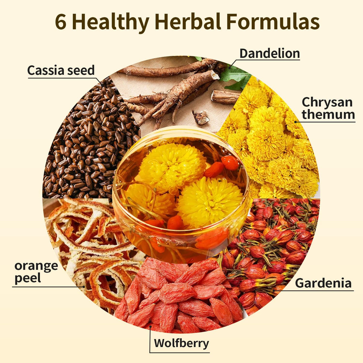 ZenVitality® Organic Dandelion Wolfberry Tea Bags Natural Support Kidney & Liver, Detox & Wellness Tea With Chrysanthemum, Goji Berry, Gardenia, Cassia Seed, Orange Peel, Dandelion Leaf Tea 240g