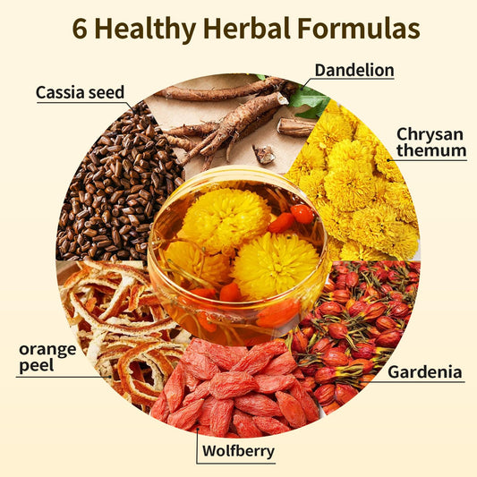 ZenVitality® Organic Dandelion Wolfberry Tea Bags Natural Support Kidney & Liver, Detox & Wellness Tea With Chrysanthemum, Goji Berry, Gardenia, Cassia Seed, Orange Peel, Dandelion Leaf Tea 240g