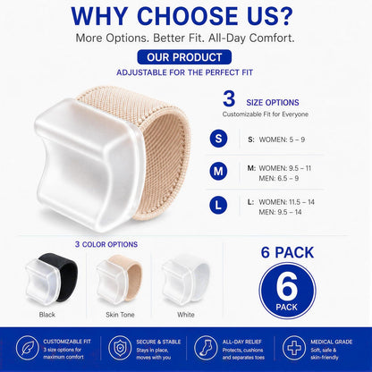 Big Toe Spacers,Hallux Valgus Corrector,Relieve Bunion Pain,Prevent Overlapping Toes, All-Day Comfort for Men & Women, Fits in Shoes.