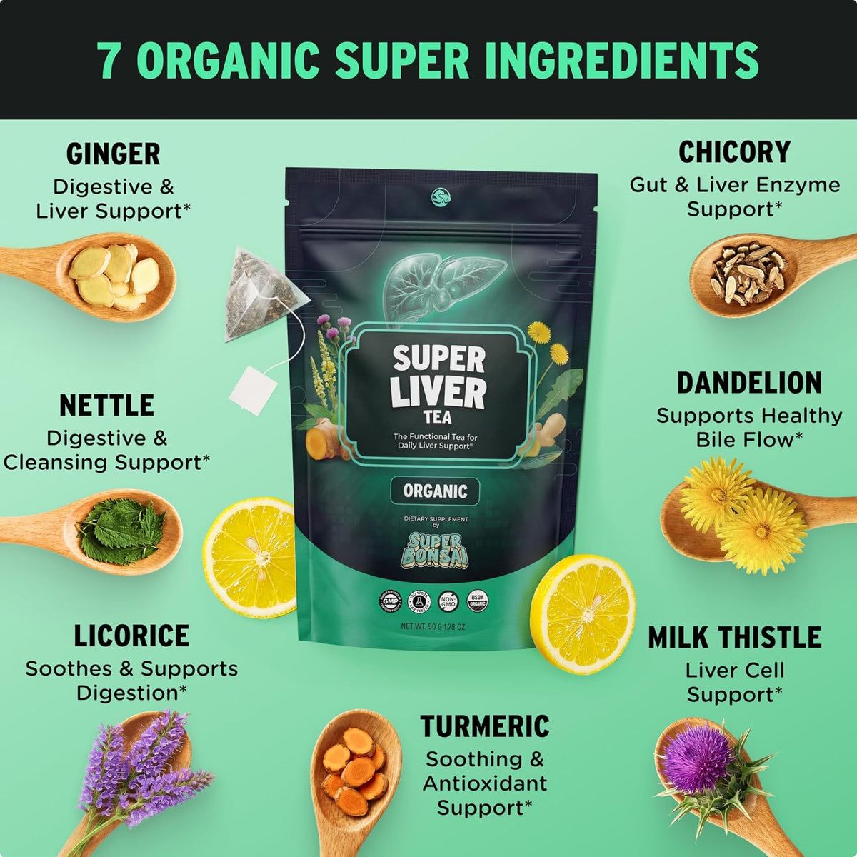 SuperBonsai Organic Liver Detox Tea – Dandelion Root & Milk Thistle Herbal Tea for Liver Support, Digestive Detox & Cleanse – Turmeric, Ginger & Nettle Botanical Blend – 20 Organic Tea Bags