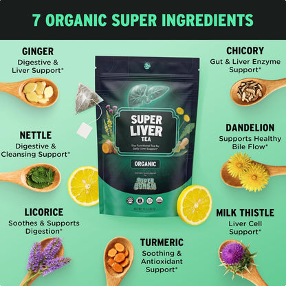 SuperBonsai Organic Liver Detox Tea – Dandelion Root & Milk Thistle Herbal Tea for Liver Support, Digestive Detox & Cleanse – Turmeric, Ginger & Nettle Botanical Blend – 20 Organic Tea Bags