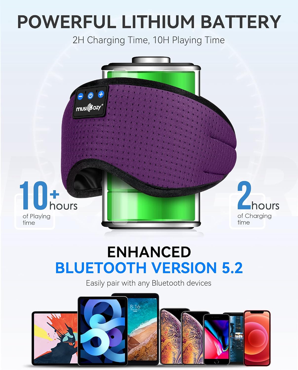 MUSICOZY Sleep Headphones Bluetooth 5.4 Headband Sleeping Eye Mask for Mom Women Men Wireless Music Earbuds Earphones for Side Sleepers Built-in HD Speakers Cool Gadgets Unique Gifts
