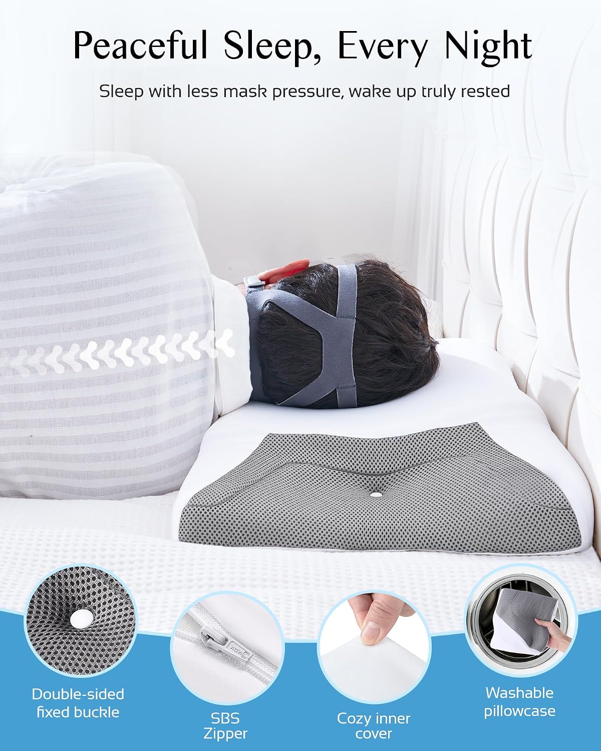 CPAP Pillow for Side Sleeping, HSA/FSA Sleep Apnea Pillow for All CPAP Masks Users to Reduce Air Leaks, Masks Pressure, Memory Foam with Cooling & Breathable Pillowcase for Side Back Sleeper